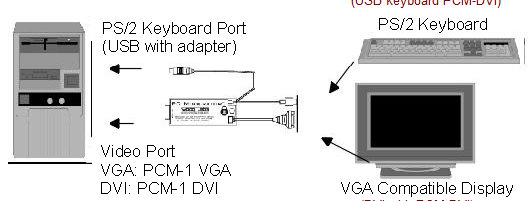 pcmoderator012004.jpg